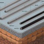 Metalowe elementy do fundamentów