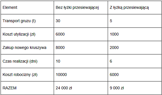 Zrzut ekranu 2025-08-27 221731.png