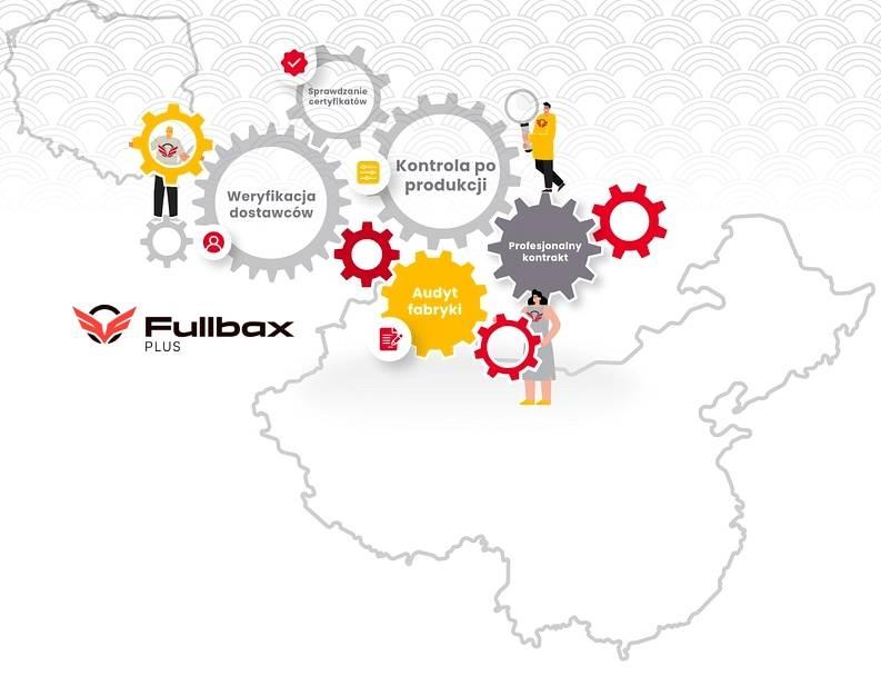 Fullbax plus logoo.jpg